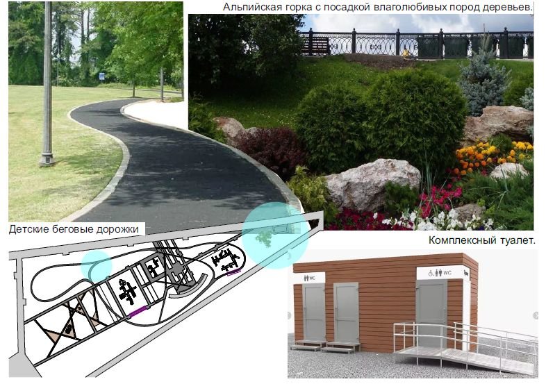 Проектировщик внес поправки в предварительную концепцию детской площадки парка имени Кулибина  - фото 2